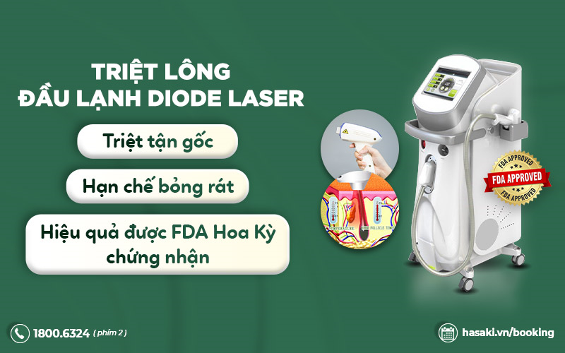 Nhìn Nhận Sự Khác Biệt Trong Nguyên Lý Hoạt Động IPL và Diode Laser